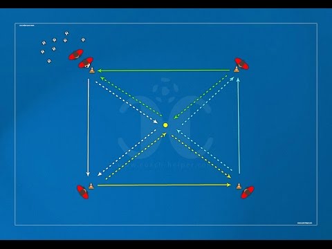 FUTSAL Drills