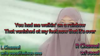 If You Loved Me by Laura Branigan lyrics