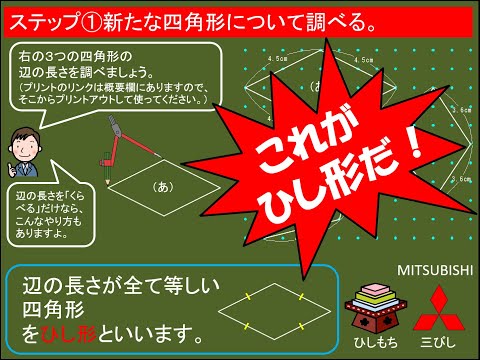 シルティス大四角形 - 定義