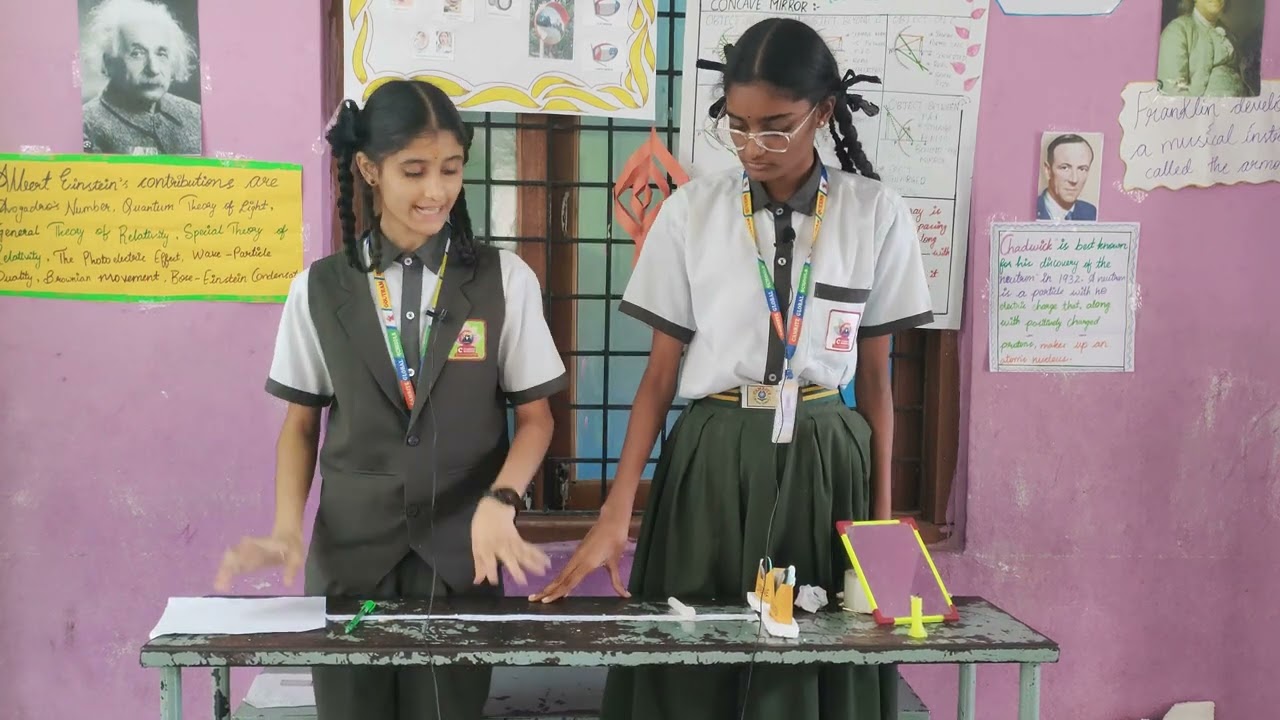 Spherical mirror  | Science Fair 2024 | Camritz Global School