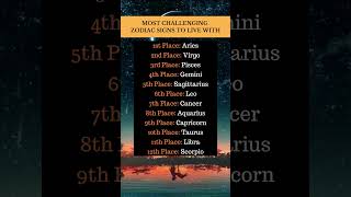 Download lagu Hardest Zodiac Signs to Live With! mp3 Download lagu Hardest Zodiac Signs to Live With! mp3