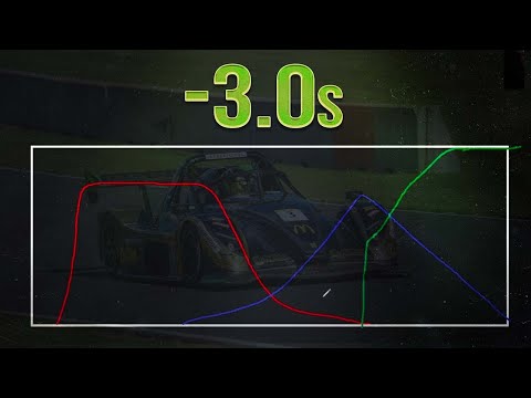 The Biggest Trail Braking MISTAKE in Racing