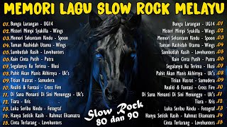 Download lagu LAGU JIWANG 80AN DAN 90AN TERBAIK - LAGU SLOW ROCK MALAYSIA - KOLEKSI 40 LAGU2 JIWANG 80AN - 90AN mp3