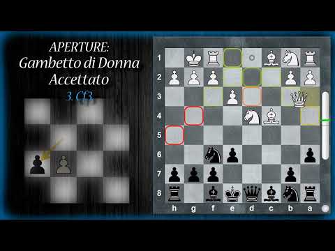 Chess Openings 46 - Queen's Gambit Accepted - 3. Nf3 3. e3 3. e4 (with bonus introduction)