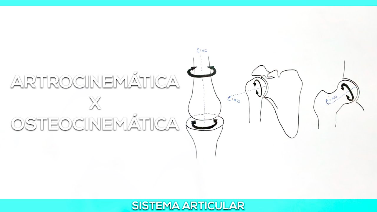 Artrocinemática X Osteocinemática