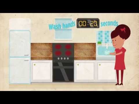 Wash: How Clean Is Your Kitchen?