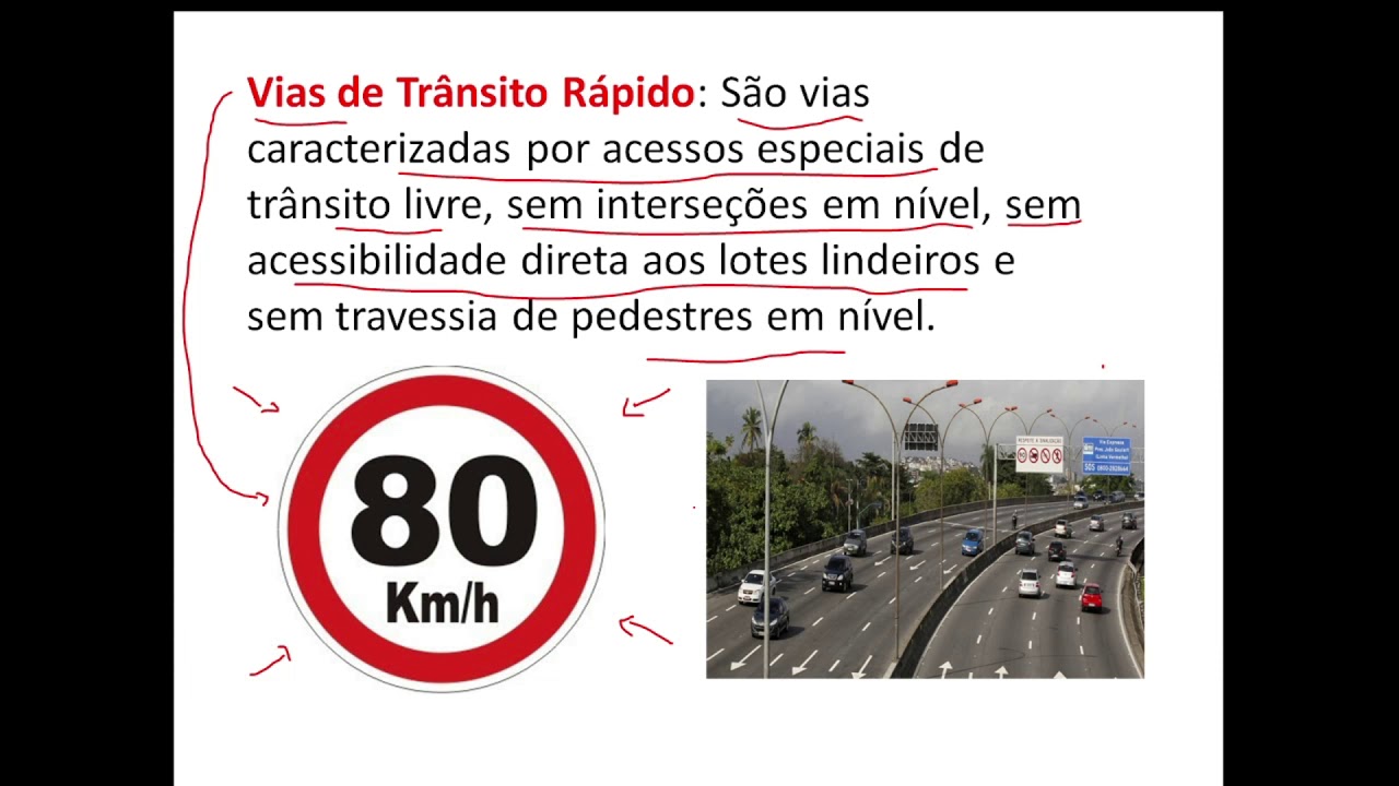 Classificação das vias