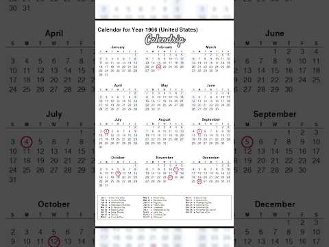 Calendar 1966 #monthsoftheyear