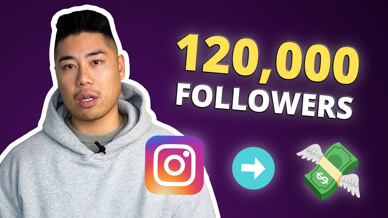 How to Grow an Instagram Account in 2024 (Full Guide ✅)