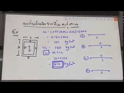 อวัยวะเพศเล็กที่สุดในโลก ซื้อ Exciter Rendez-vous