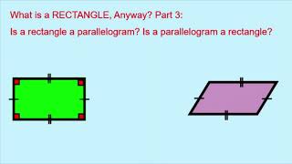 What is a RECTANGLE, anyway? Part 3: Is a Rectangle a Parallelogram? Is a Parallelogram a Rectangle?