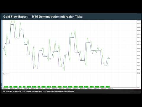 Video Gold Flow Expert