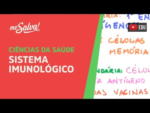 Me Salva! SCI03 - Sistema Imunológico: Resposta Imune - Histologia Humana