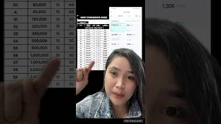 Download lagu Kung gsuto mo kumita sumahod sa Bigo live app DAPAT ALAM MO ITO mp3