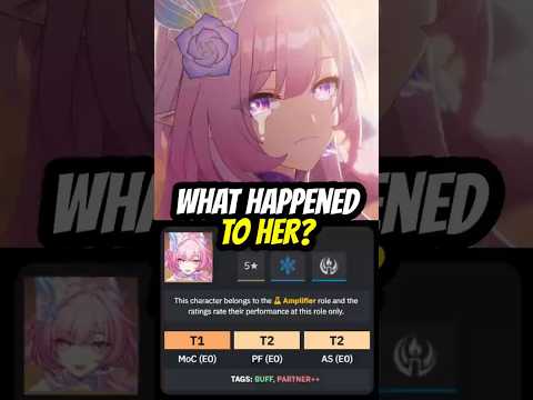 Cyrene got cooked everywhere | Honkai Star Rail