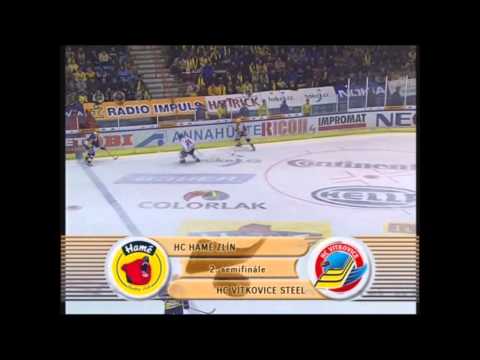 Historie ledního hokeje ve Zlíně (1929 - 2012/2013)