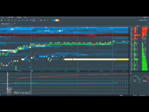 BITCOIN Heatmap GDAX