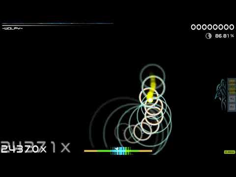 Introducing: 280bpm stamina feat. roaz