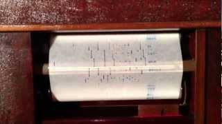 The "Notre Dame Victory March" On A 1915 Fuehr &amp; Stemmer Player Piano