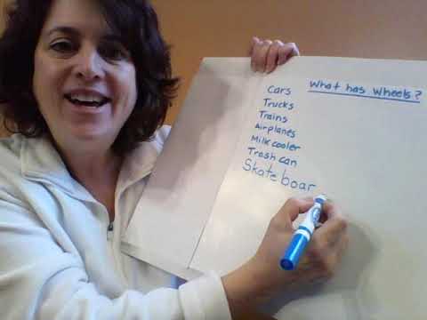 Wheels Lesson 3 31 20