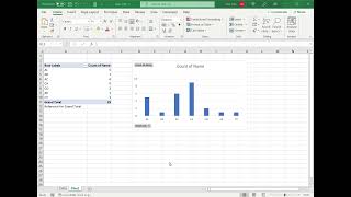 How to add a grand total to a pivot chart in Excel