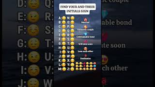 Find your and their initials sign #shorts #initials #youtubeshorts