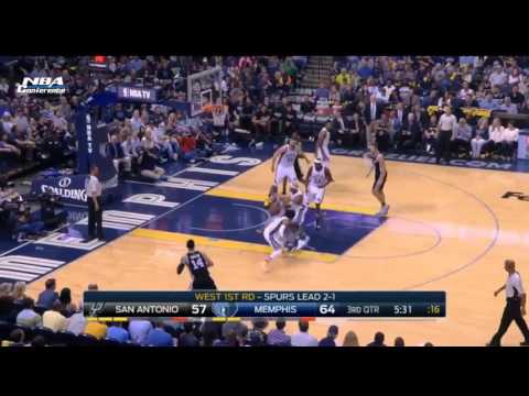 2017 NBA PLAYOFFS SPURS VS GRIZZLIES GAME 4 FULL GAME HIGHLIGHTS APRIL 22 2017