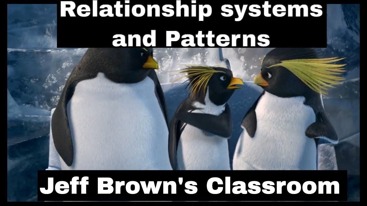 Relationship Systems and Patterns