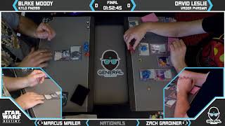 2017 Australian Destiny Nationals FINAL