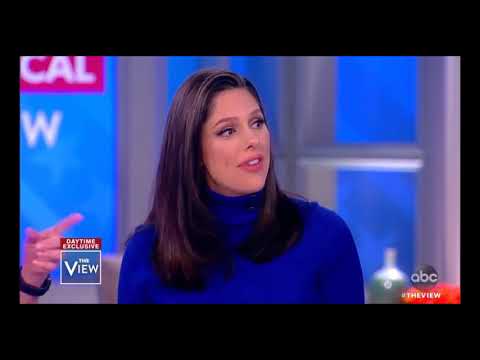 The View 3/15/19 - The View March 15, 2019 part 2 HD