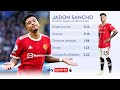 Will this season be Jadon Sancho's 'restart' year? 🤔🔴 | Analysis