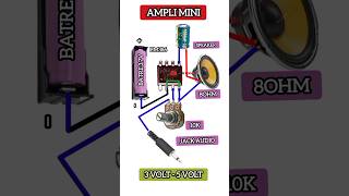 Download lagu #shortsvideo #electronik  #tutorial  cara buat ampli mini mp3