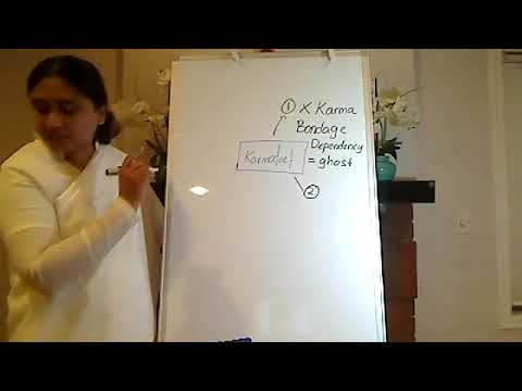 Murli Churning on Avyakt Murli of Sunday, April 25th, 2021 by BK Vinothini