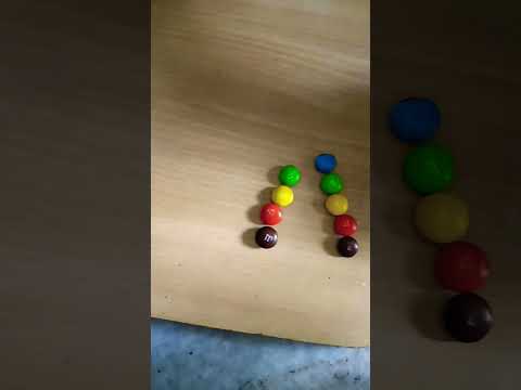 🍫🍫🍫MM chocolates🍫🍫🍫