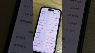 ナンバーズ4クイックピックセットで毎週買ったらいつ当たるのか4週目１日目2日目結果 #宝くじ #ナンバーズ4
