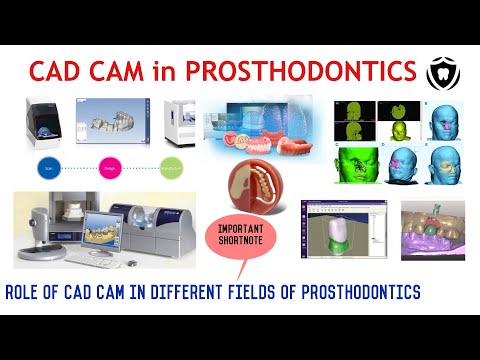 CAD-CAM IN PROSTHODONTICS
