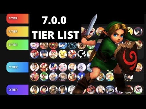 Swagner17's Smash Ultimate 7.0 Tier List!!!