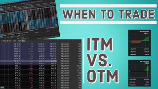 How To Trade Options: In The Money (ITM) VS. Out The Money (OTM)