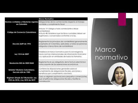 Análisis de la Economía Local en el Municipio de Tamaleque, Cesar