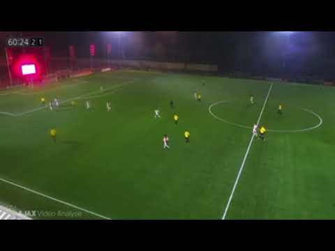 Kevin Owen Marcelino Silva| Left Winger| Nac Breda o21