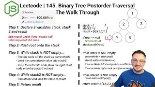 Download the video "LeetCode 145: Binary Tree Postorder Traversal in JavaScript (Iterative Solution)"