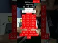 ANTV HD 32 Tahun KEREN Antvrame Maret 2025