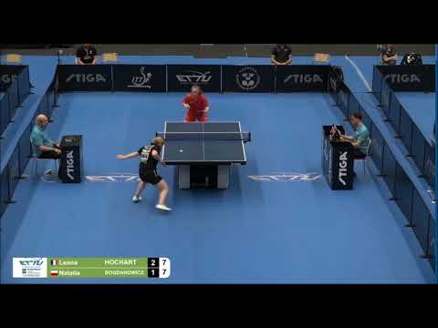 HOCHART Leana vs BOGDANOWICZ Natalia | U19 girls singles round of 16 | EYC 2024