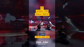 🇦🇲 Armenia: Top 10 Entries #eurovision #song #esc