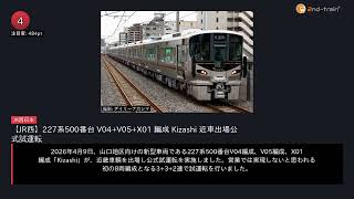 日刊ランキング動画