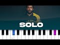 Frank Ocean Solo Piano Tutorial