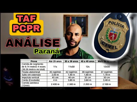 ANÁLISE TAF PCPR #PCPR