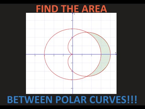 Math 1207-V21 Lecture 17 - Sketching Ellipses and Hyperbolas; Calculus, Areas, and Lengths of Polar