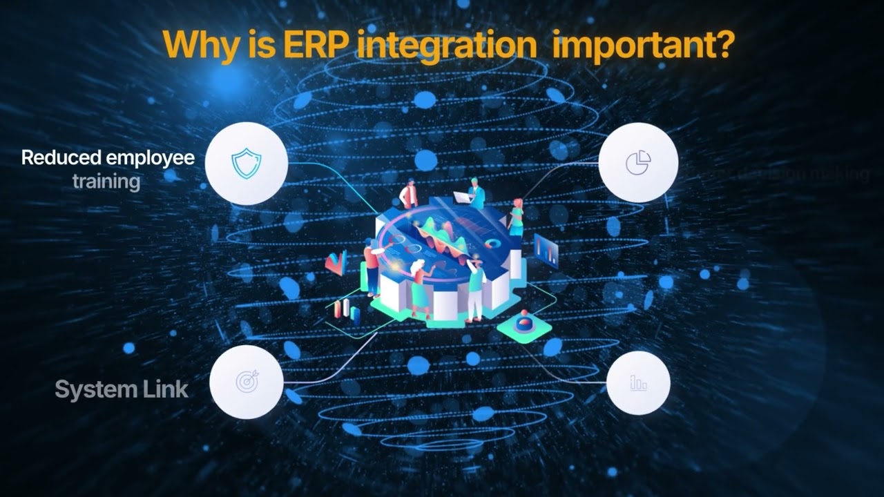 Invoice Automation in SAP