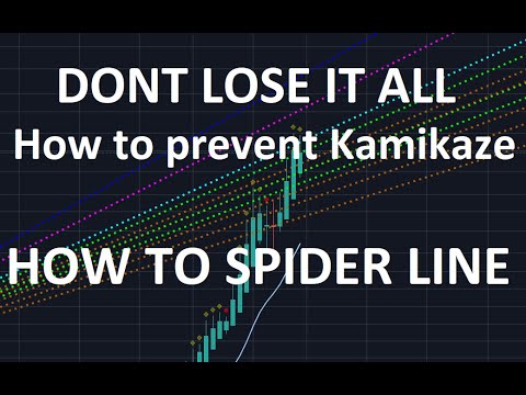 How NOT to Lose it all and Kamikaze Trade - How To Spiderline like Spiderman